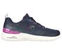 Skech-Air Dynamight - Luminosity, NAVY / PURPLE, large image number 4