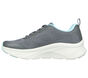 Relaxed Fit: Arch Fit D'Lux - Cozy Path, GRAY / AQUA, large image number 3