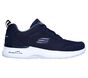 Skech-Air Dynamight - Fast, NAVY, large image number 4