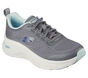 Relaxed Fit: Arch Fit D'Lux - Cozy Path, GRAY / AQUA, large image number 4