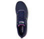 Skech-Air Dynamight - Luminosity, NAVY / PURPLE, large image number 2