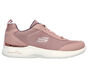 Skech-Air Dynamight - Fast, MAUVE, large image number 4