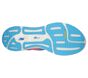 Skechers GOrun Razor Excess, BLUE / CORAL, large image number 2
