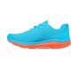 Skechers GO RUN Ride 9, BLUE / CORAL, large image number 3