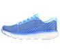 Skechers GO RUN MaxRoad 5, BLUE / TURQUOISE, large image number 3