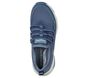 Skechers Arch Fit - Lucky Thoughts, NAVY, large image number 2