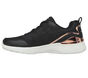 Skech-Air Dynamight - The Halcyon, BLACK / ROSE GOLD, large image number 4